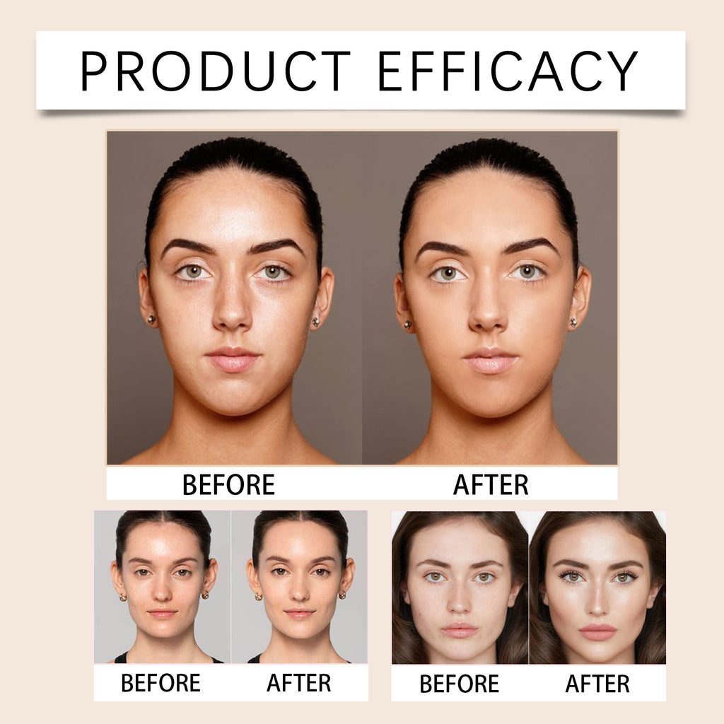 Concealer palette, fine powder, natural - Coverage look