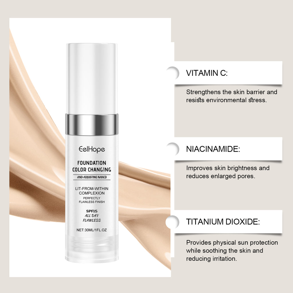 Temperature-Sensitive Concealer Foundation (Natural) - Product with box